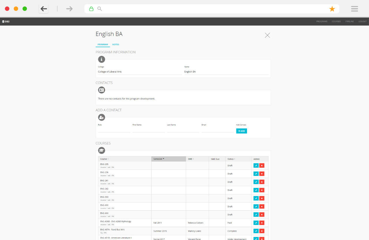 DB2 program detail screen